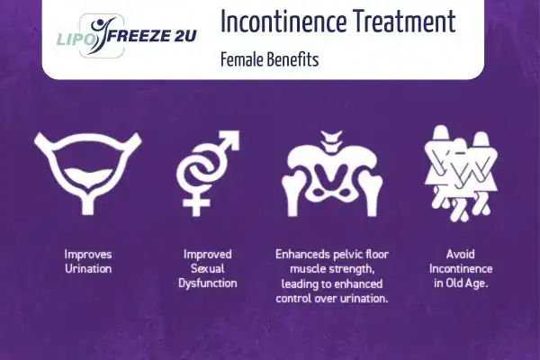 What Is Urinary Incontinence and Why Does It Happen Leigh-on-Sea?