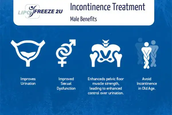 What to Expect During the Treatment Leigh-on-Sea